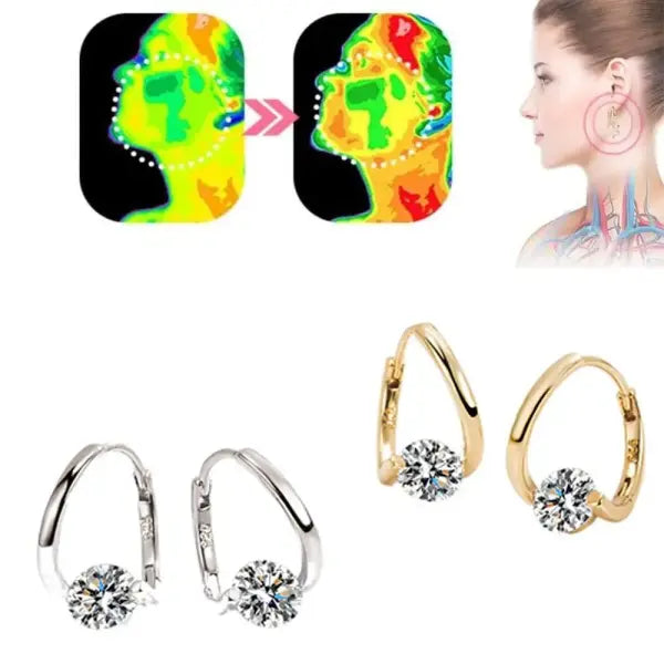 Lymphvity Magnet Therapy Germanium Earrings for Women (Copper)