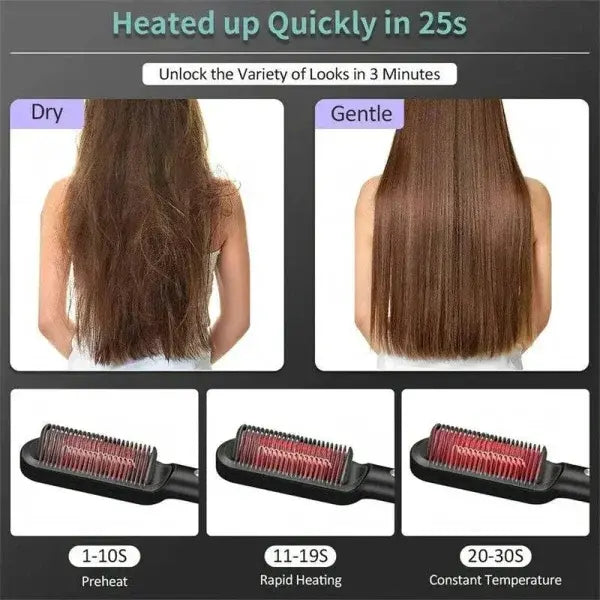2 In 1 Hair Straightener Hot Comb with Negative Ion Technology - 2pcs A Black / US / With box - Hair Straightener