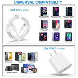 20W Fast Charger with USB Power Delivery for iPhone Pro Max
