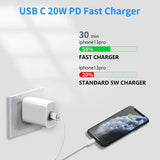 20W Fast Charger with USB Power Delivery for iPhone Pro Max