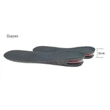 Height Increase Insole with Air Cushion Guangdong Choice COSYLEE - Full pad Height 3cm / One size