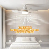 30W Ceiling Fan Light E27 with Remote LED Dimming Function Suitable for Living Room Study and Home use 85-265V