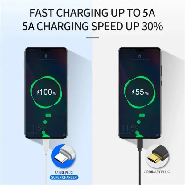 3PCS 100W 6A Super Fast Charger Cable Fast USB Type C Charging Data Cord Quick Charger Cabletype c charger fast charging