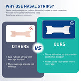 Extra Strength Sport Nasal Strip Sleep Aid – Breathable Anti Snoring