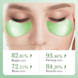Aloe Vera Collagen Eye Mask 60pcs Dark Circles Fine Lines Care - 1box