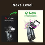 AUFU PD240W USB C OTG Adapter 540 Rotation for Fast Data Transfer - USB C Adapter / China Mainland