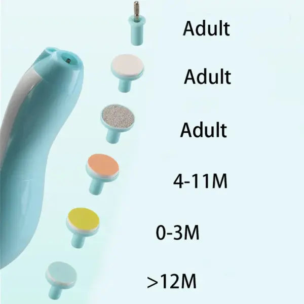 Multifunctional Baby Electric Nail Trimmer and Kid Nail Polisher Set
