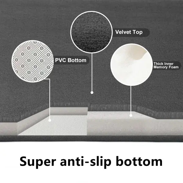 Absorbent Bathroom Carpet Anti Slip Claw Pattern Floor Mat