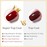 BORN PRETTY 10ml Base Gel Top Coat Rubber Gel Reinforcement Gel for Nails Tools Soak Off UV LED Nail Varnish Function