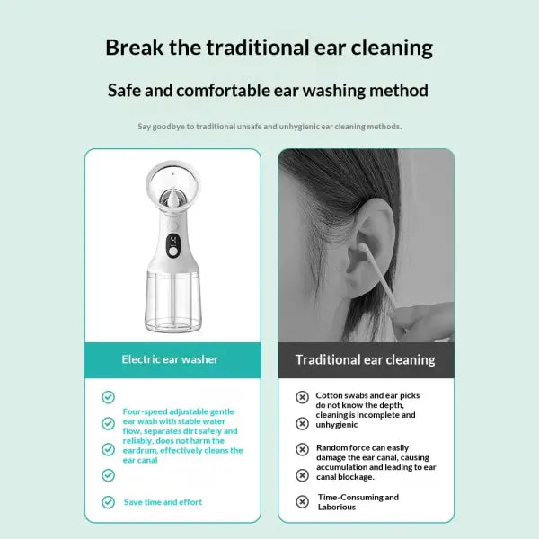 Home Portable Earwax Ear Canal Cleaner Compact Safe Removal