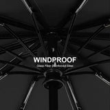 Automatic Umbrella 190T Nylon Fabric UV Protection