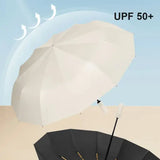Automatic Umbrella 190T Nylon Fabric UV Protection