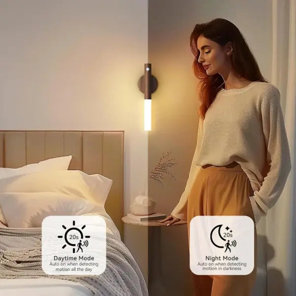 USB Charging Intelligent Human Induction LED Night Light