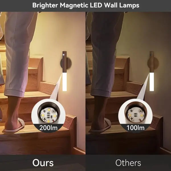 LED Night Light Motion Sensor USB Charging Intelligent Wardrobe Lamp