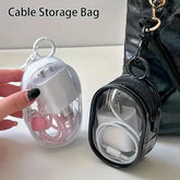 Mini Clear Zipper Storage Bag – Portable Organizer with Loop - Himpall
