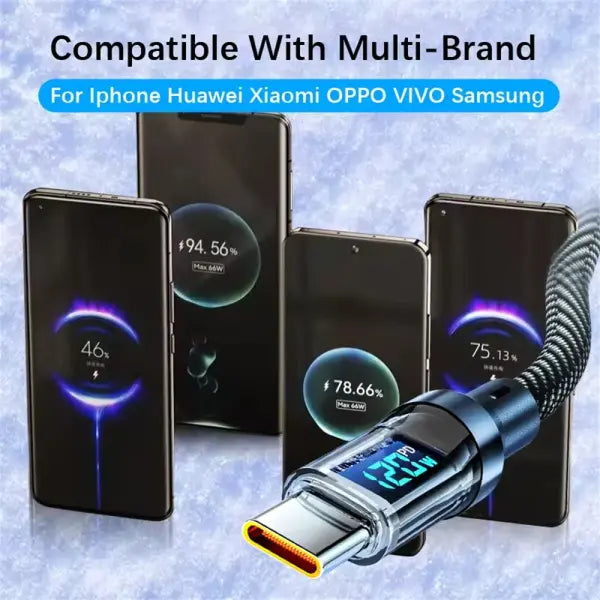 NNBILI 100W USB C and 120W USB A Braided LED Display Screen Cables