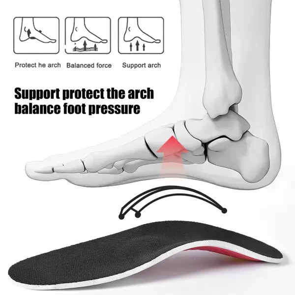 Orthopedic Insoles EVA Arch Support Air Movement Damping Cushioning