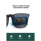 Polarized Sunglasses Clip On for Men (Square) – Night Vision Driving