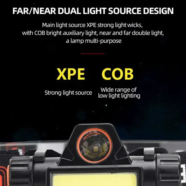 Rechargeable COB LED USB Headlamp ABS Waterproof Fishing Head Torch - TD02