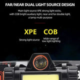 Rechargeable COB LED USB Headlamp ABS Waterproof Fishing Head Torch - TD02