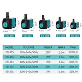 Ultra-Quiet Submersible Water Pump (3W-60W) - High-Efficiency Filter Pump for Fish Pond Aquarium & Fountains - EU/US