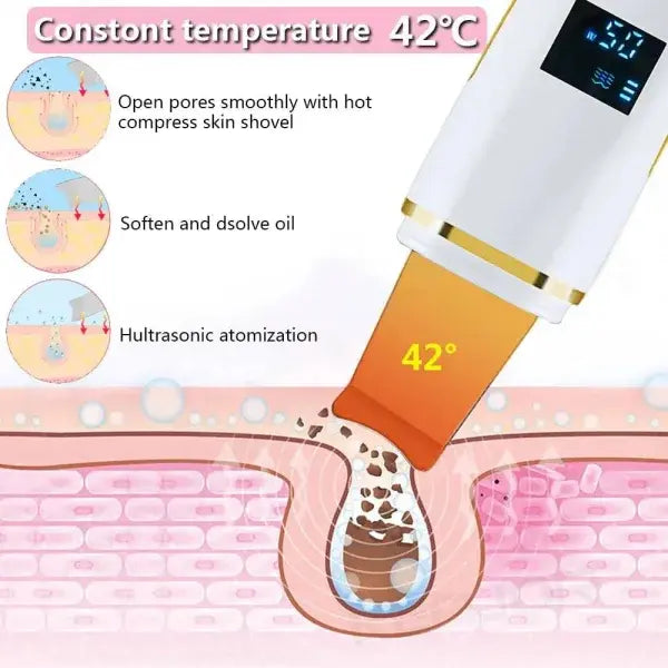 Ultrasonic Facial Scrubber for Deep Cleaning Skin Care Device