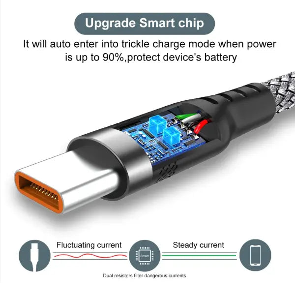 USB Type C Super Charging Cable Braided 1m to 8m for Huawei Xiaomi
