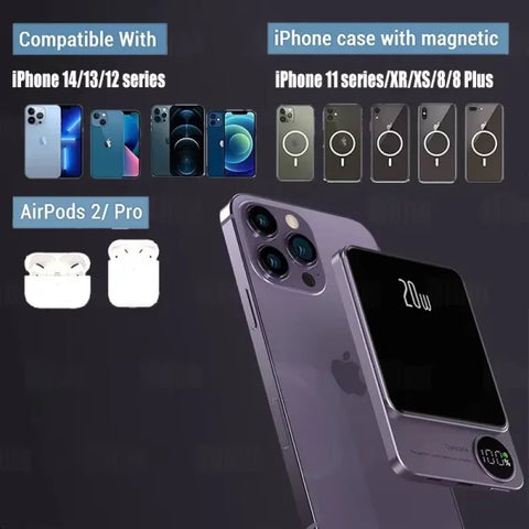10,000mAh Magnetic Power Bank – Alloy Magsafe Wireless Fast Charger for iPhone 16/15/14/13/12