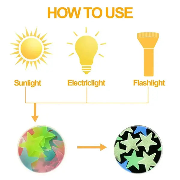 100Pcs/Set Stars Luminous Wall Stickers Glow In The Dark For Kids Baby Room Decoration Decals Colorful Star Home DIY