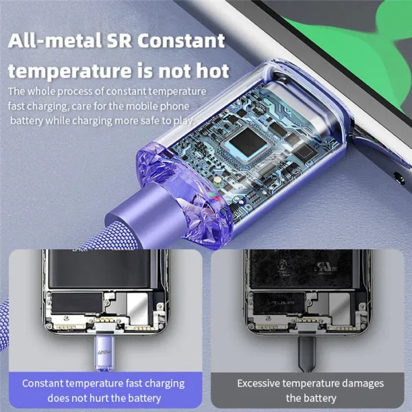 120W USB-C Fast Charging Cable – 6A Quick Charger for Samsung Xiaomi Huawei (0.25M–2M)