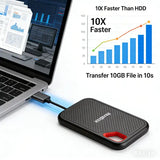 128tb external solid state drive 2.5 Inch daily storage