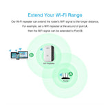 Wireless WiFi Repeater Signal Booster and Range Extender