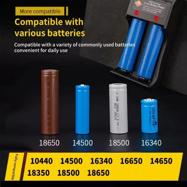 18650 Battery Charger 1/2/4 Slots Dual 18650 Charging 3.7V Rechargeable Lithium Battery USB Charger For 16340 14500