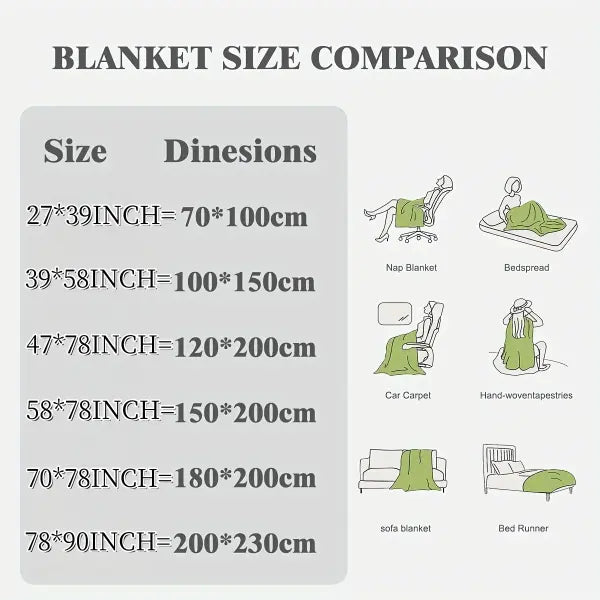 1pc Jacquard Sherpa Weighted Blanket 10lbs for Adults- Soft Warm and Thickened Calm Blanket for Ultimate Comfort