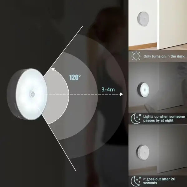 1pc Motion Sensor Night Light - Wireless LED Detector Lamp for Bedroom Staircase Closet and Room Decor-