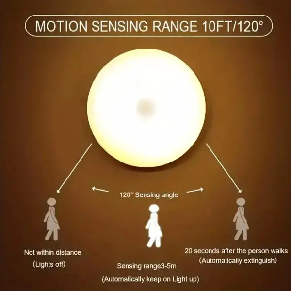 1pc Motion Sensor Night Light - Wireless LED Detector Lamp for Bedroom Staircase Closet and Room Decor-