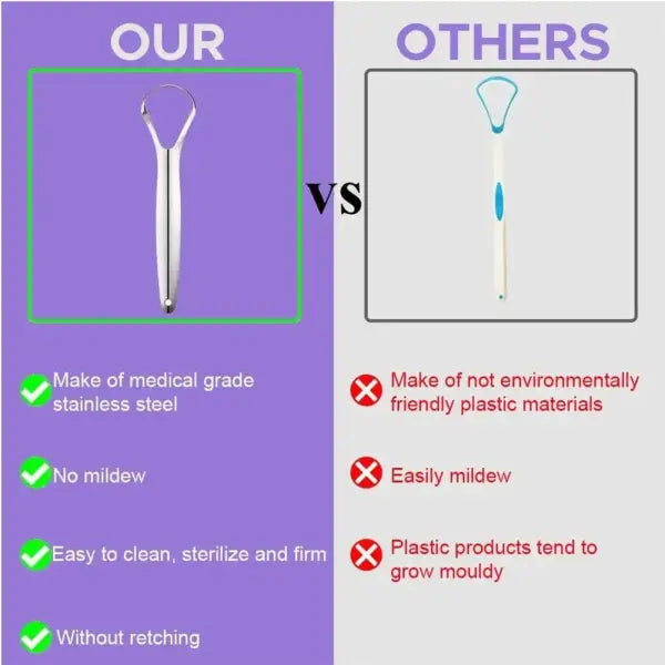 1Pcs Portable Single Layer Tongue Scraper Reusable Stainless Steel Oral Mouth Brush Tongue Scraper Fresh Breath Maker