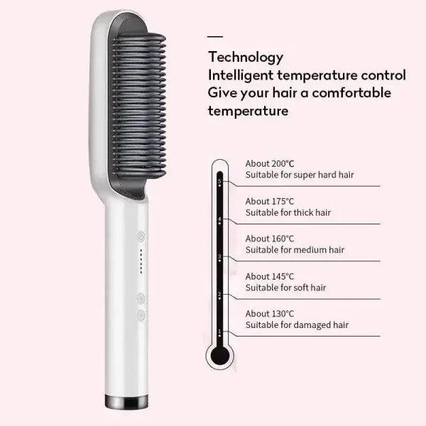 2 In 1 Hair Straightener Hot Comb with Negative Ion Technology - 2pcs A Black / US / With box - Hair Straightener