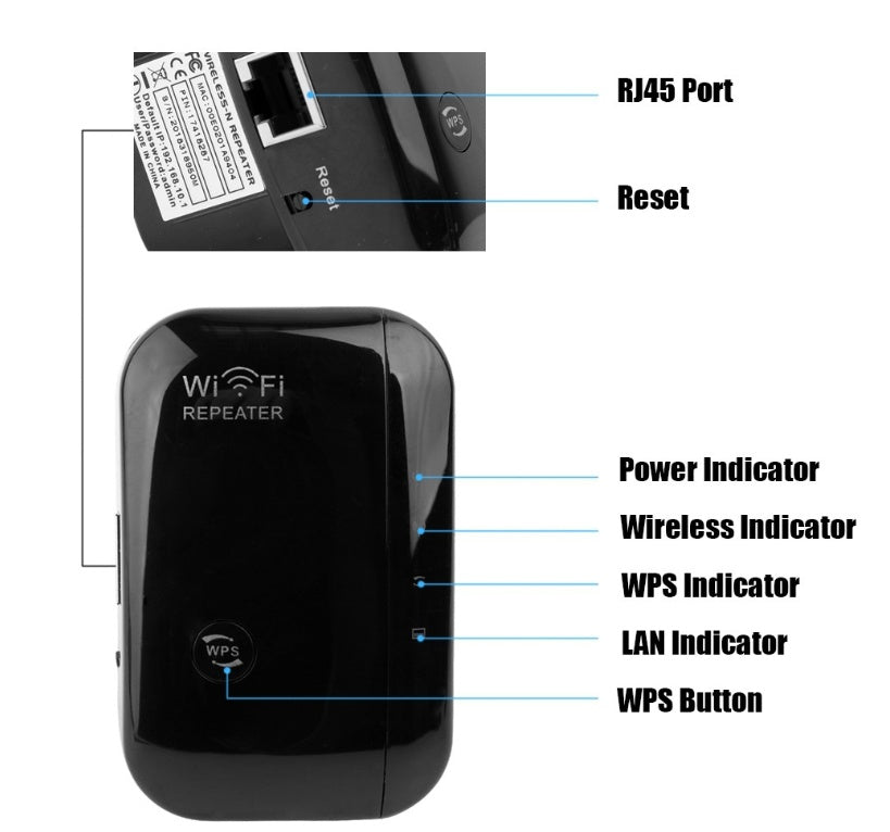 Wireless WiFi Repeater Signal Booster and Range Extender