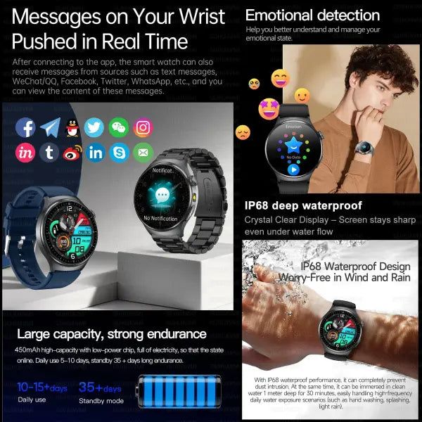 Dynamic monitoring uric acid blood smartwatch for fitness