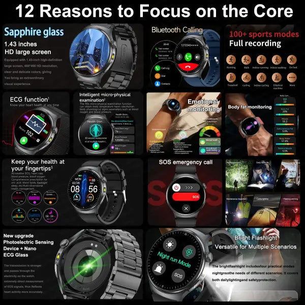 Dynamic monitoring uric acid blood smartwatch for fitness