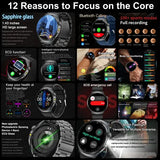 Dynamic monitoring uric acid blood smartwatch for fitness
