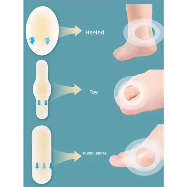 20pcs Blister Plasters Invisible Hydrocolloid Gel Blister Bandages Blister Cushion Pad for Heel Foot Toe and Guard Skin