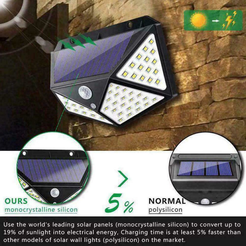 100LED Solar Waterproof Wall Lamp with Human Body Induction