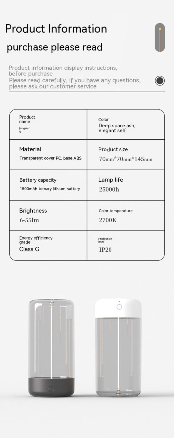 New LED Camping Light: Rechargeable Portable Night Light