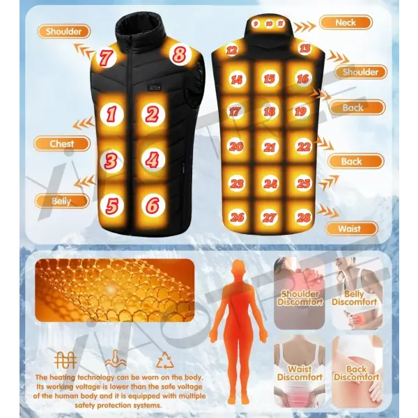 Heated Vest Jacket for Men & Women – Electric USB Winter Thermal Coat 28/9 Zone Body Warmer 6XL