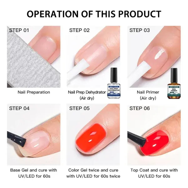 2pc 15ml Nail Primer & Nail Prep Dehydrator No Need Lamp to Dry Natural Dry Long Lasting Nail Art Functional Manicure