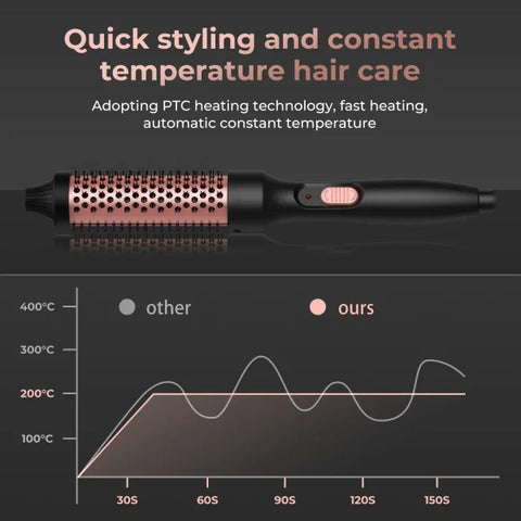 3-in-1 Heated Curling Brush – Ceramic Thermal Hair Curler & Volumizing Roller Comb with Double PTC Technology - Himpall