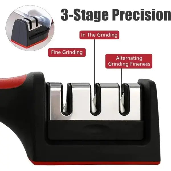 3-Segment Knife Sharpener Knife Sharpeners for Kitchen Knives Stainless Steel Three-Purpose Sharpening Stone