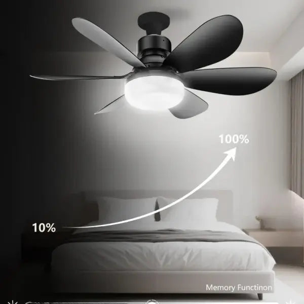 30W Ceiling Fan Light E27 with Remote LED Dimming Function Suitable for Living Room Study and Home use 85-265V